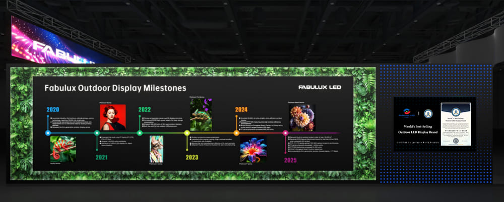 Fabulux Outdoor Display Solutions