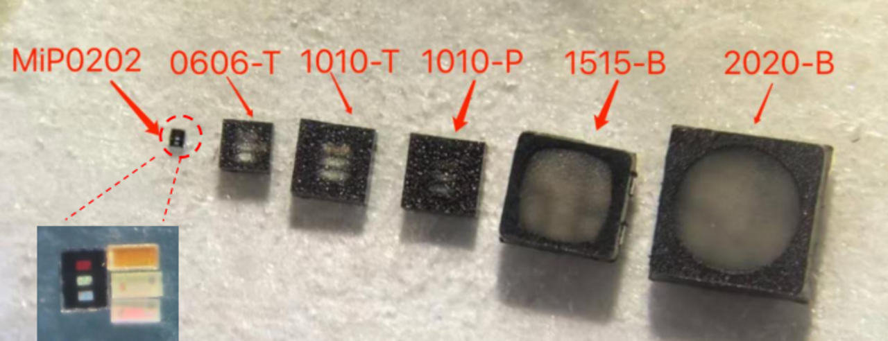 Micro-in-Package Vs. Mini-in-Package