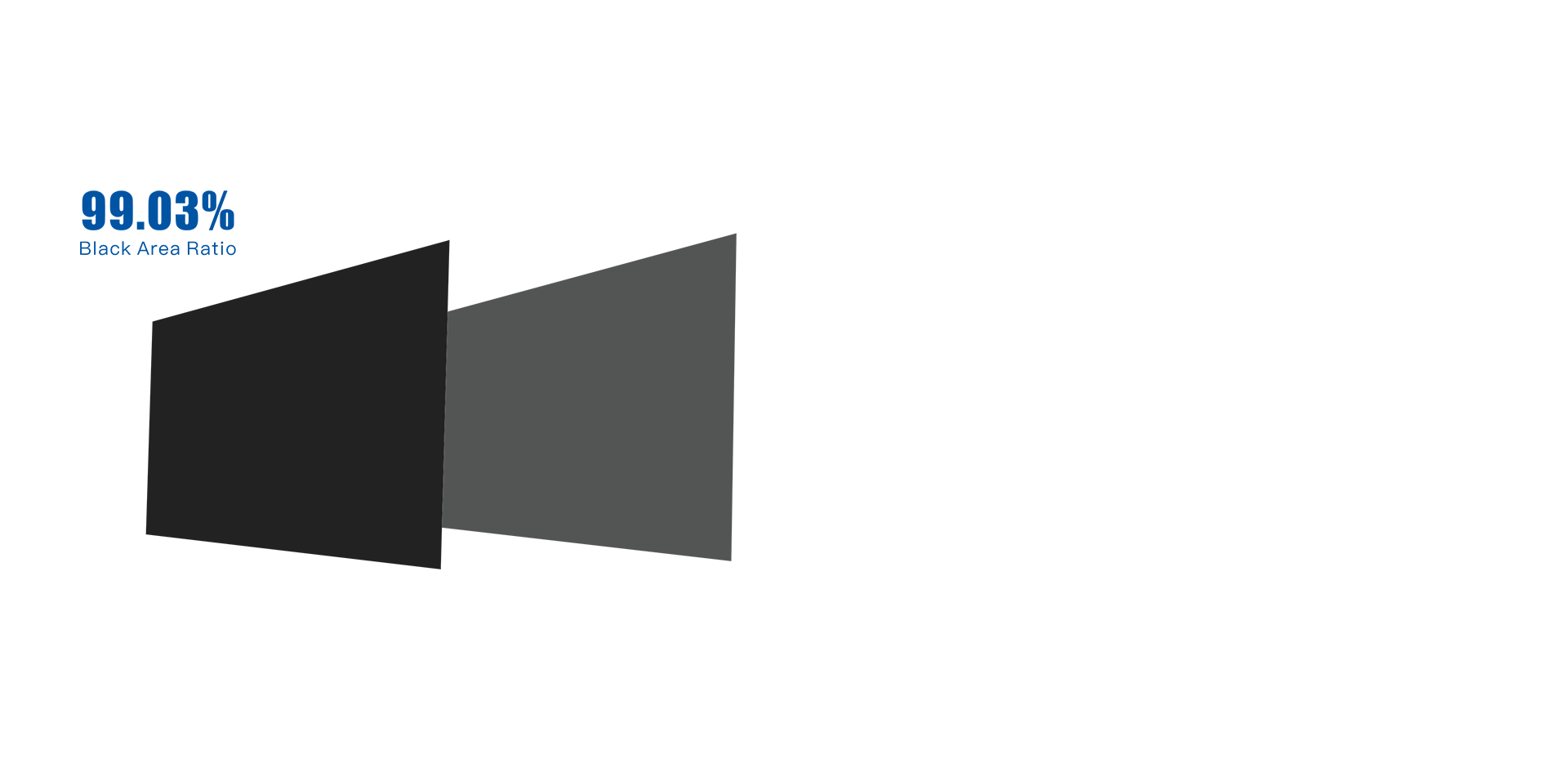 99.03% Ultra-High Black Pixel Density MIP